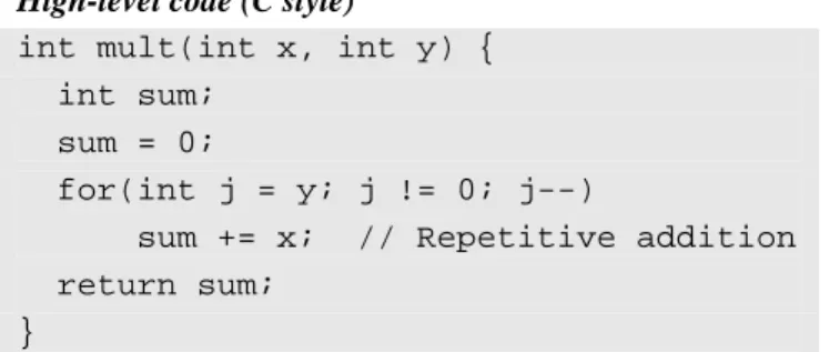FIGURE 7.9: VM programming example.  The function’s arguments (7 and 3 in  this example) are set up by the caller of the function, not shown here.