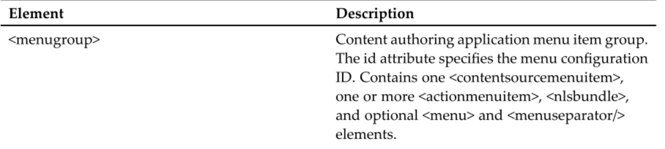 Table 1. Application Connectors menu configuration elements