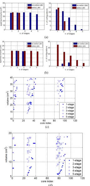 Figure 6b. Electronics 2018, 7, 9  
