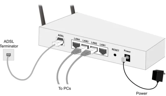 Figure 4: Installation Diagram  1. Choose an Installation Site 