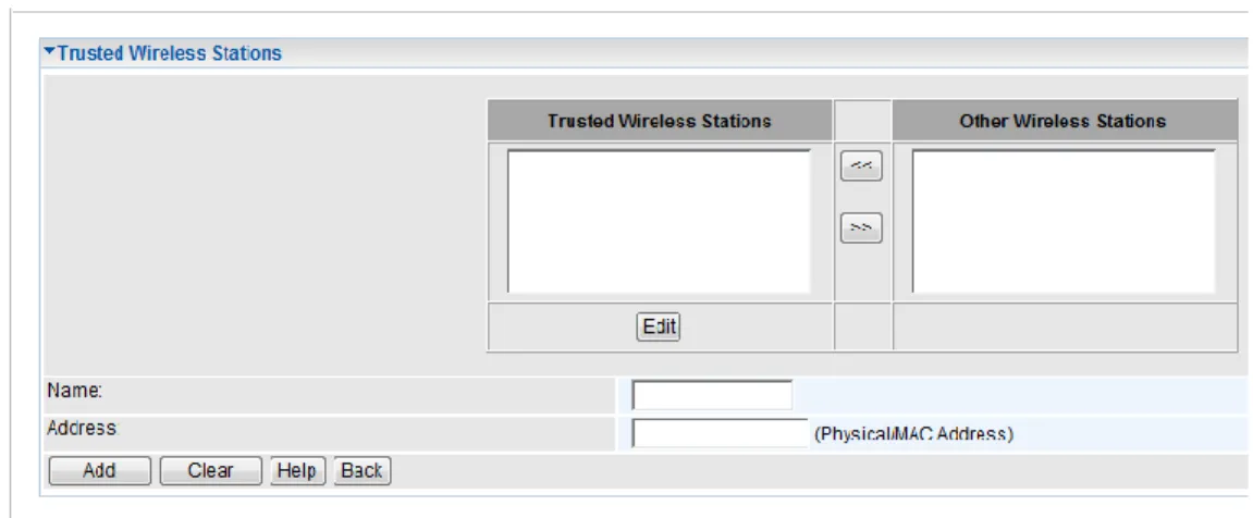 Figure 16: Trusted Wireless Stations  Data - Trusted Wireless Stations 