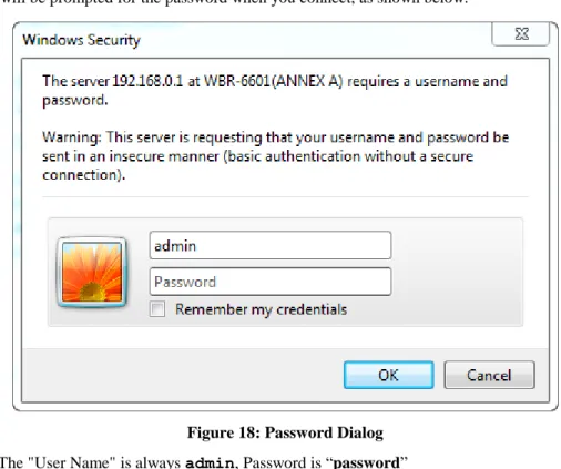 Figure 18: Password Dialog 