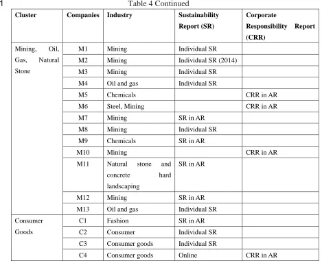 Table 4 Continued 