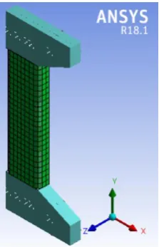 Table 3. Orthotropic material properties of the GFRP composites [7] 