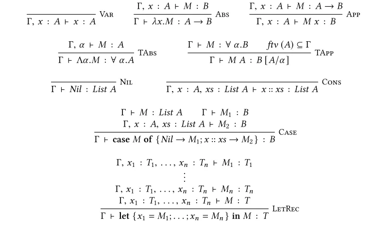 Fig. 2. The call-by-need abstract machine