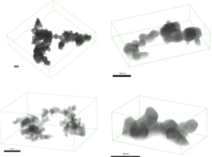 Fig. 9. Side-on representative of structure formed from primary particle-style spheres, with areas prone to blurring highlighted