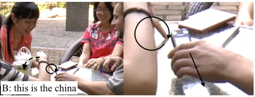 Fig. 8. Single index to trace “China”, Li retracting gesture, Mike moving recorder 