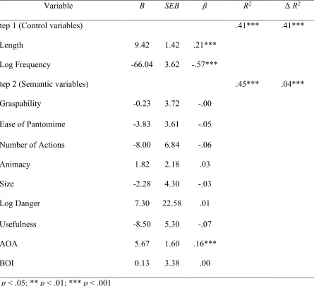 Table 6  