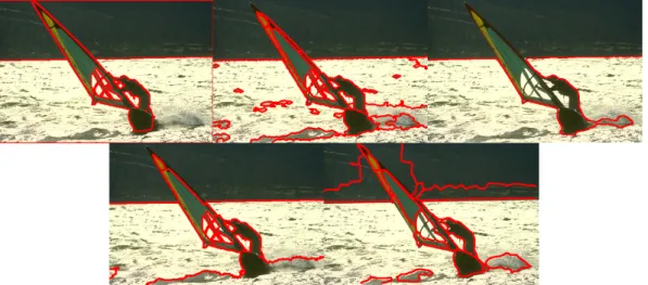 Figure 7. Comparative segmentation results: Human Segmentation, Graph Based Salient Object Detection, ROI-SEG: Unsupervised Color Segmentation by Combining Differently Focused  Sub-Results, Multi-Layer Spectral Segmentation, Unsupervised Segmentation of Na
