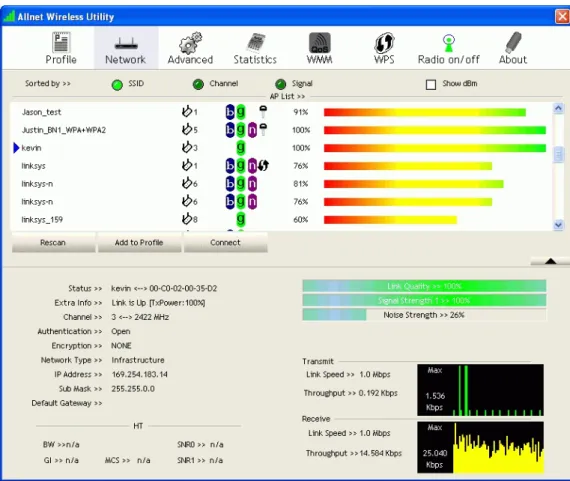 Figure 7: Network Screen  Data - Network Screen 