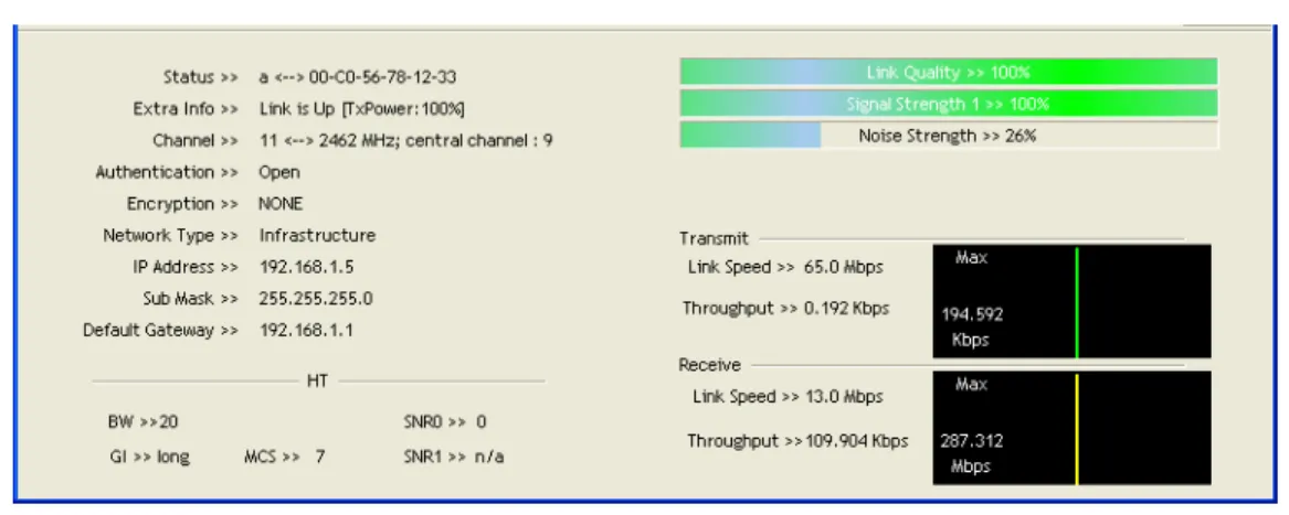 Figure 10: Link Status  Data - Link Status  