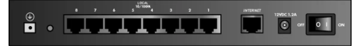 Figure 2-2. FVS318 Rear Panel