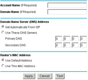 Figure 4-3. Setup Wizard menu for Dynamic IP address