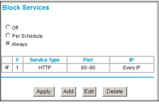 Figure 4-2:  Block Services menu