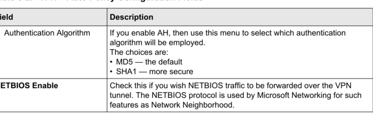 Table 5-2.  VPN – Auto Policy Configuration Fields