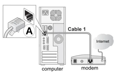 Figure 3-1:  Disconnect the Ethernet cable from the computer