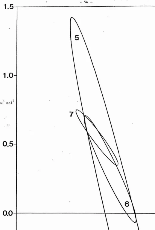 FIG. 3 - 2