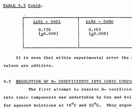 TABLE 4.3 Contd.