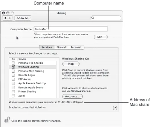 FIGURE 5.13 The Sharing window with Windows Sharing activated.