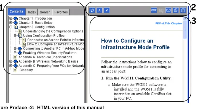 Figure Preface -2:  HTML version of this manual