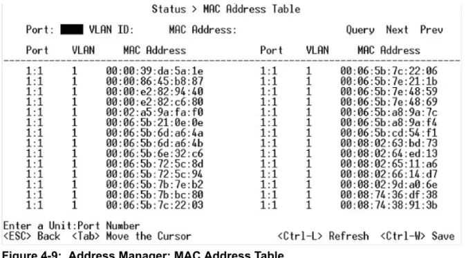 Figure 4-9:  Address Manager: MAC Address Table