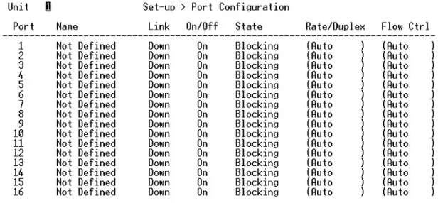 Figure 4-12:  Port Configuration