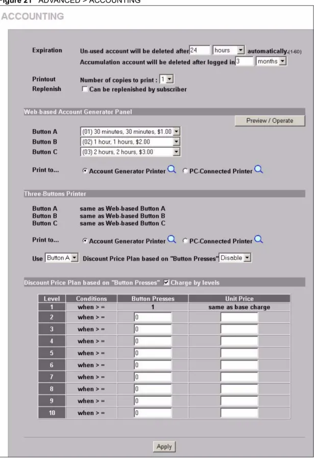 Figure 21   ADVANCED > ACCOUNTING