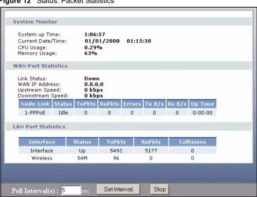 Table 7   Status: Packet Statistics