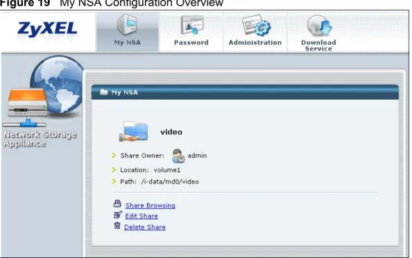 Figure 19   My NSA Configuration Overview 