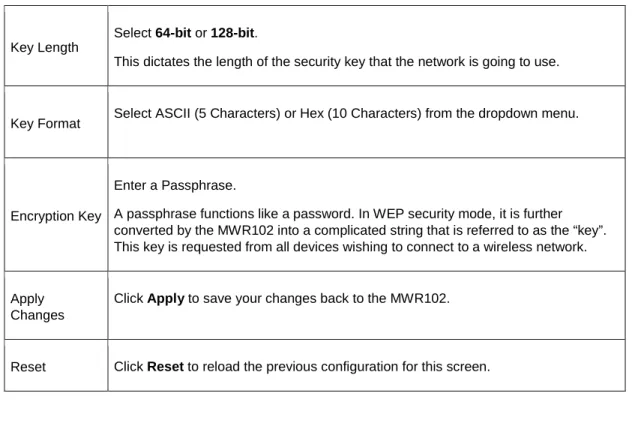 Figure 17  Wireless &gt; Security: WPA-PSK/WPA2-PSK/WPA2-Mixed 