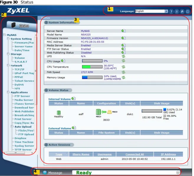 Figure 30   Status    