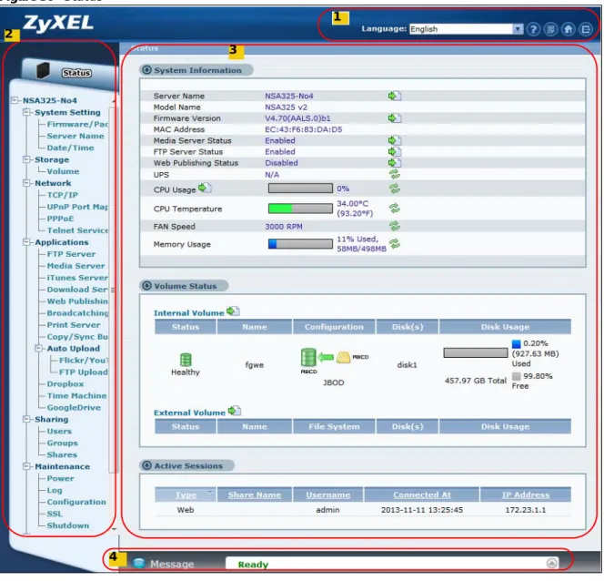 Figure 30   Status    