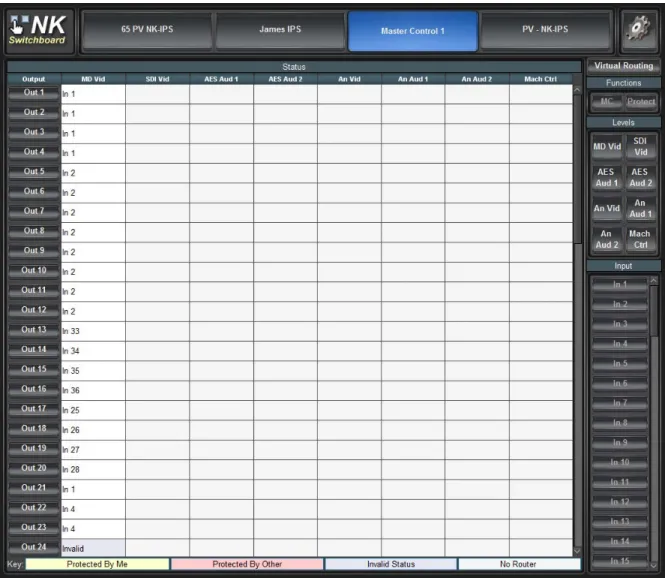 Figure 2.7  NK Switchboard tab