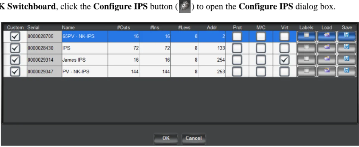 Figure 2.8  Configure IPS dialog box