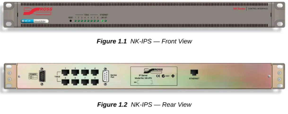 Figure 1.1  NK-IPS — Front View