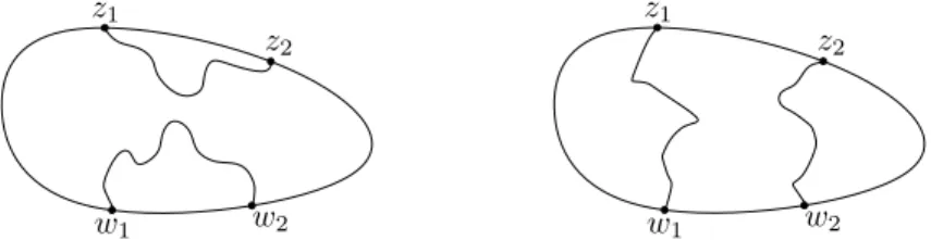Figure 1: Configuration of Type I (left) and Type II (right).