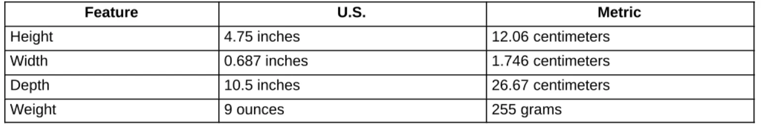 Table 2.   Physical Specifications