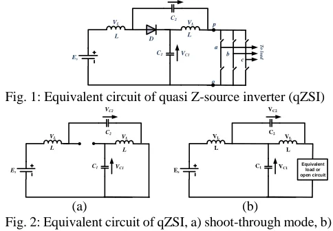 Fig. 1: Equivalent circuit of quasi Z-source inverter (qZSI)  