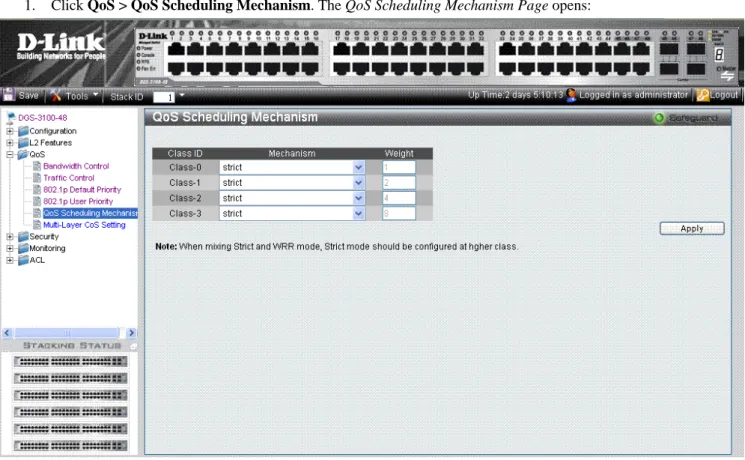 Figure 4-6. QoS Scheduling Mechanism Page   The QoS Scheduling Mechanism Page contains the following fields: 