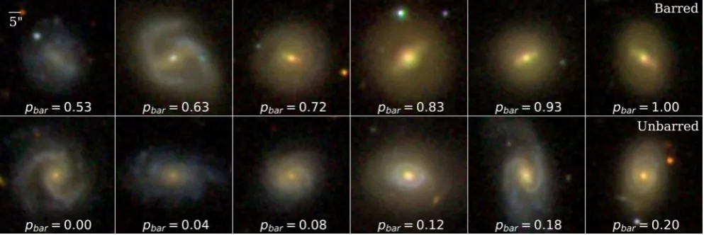 Figure 1. Examples of barred and unbarred galaxies in the volume-limited samples used in our study
