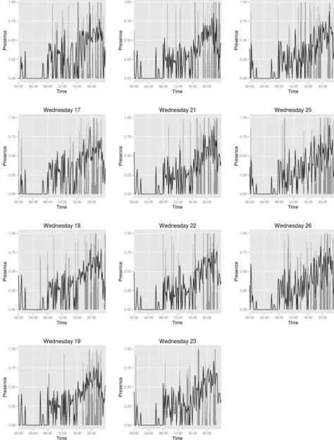 Fig. 11. (continued)