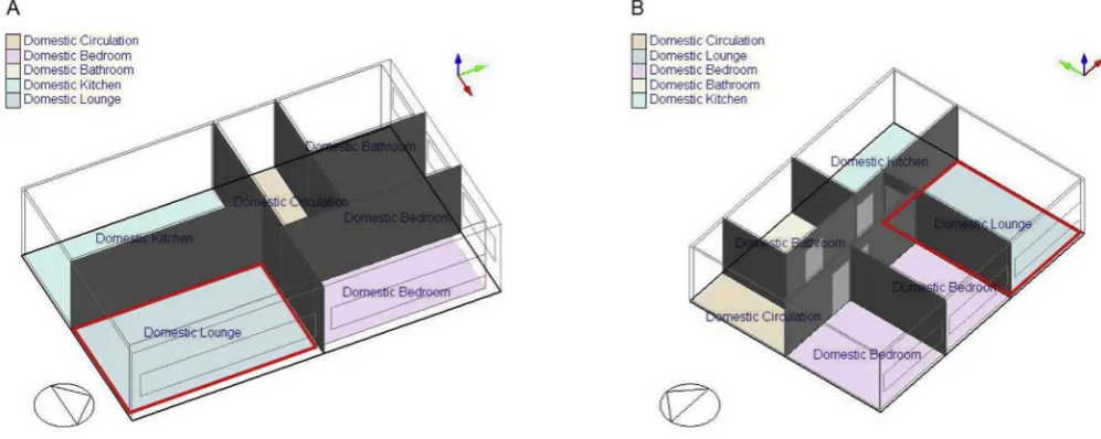 Fig. 8. Layout of modelled houses (A – Modern ﬂat, B – Victorian house), with simulated rooms highlighted.