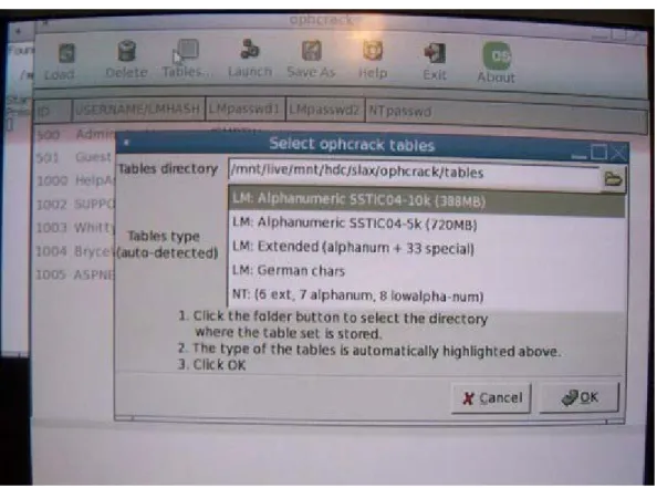 Figure 6.  Ophcrack Rainbow and Brute Force Tables. 