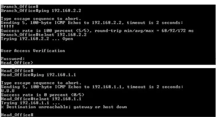 Figure 10 Results from CBAC configuration 