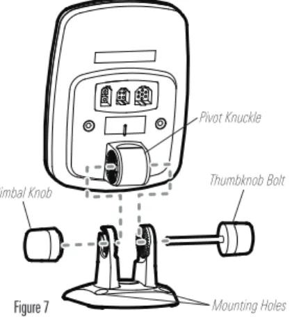 Figure 7 Mounting Holes