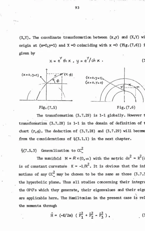 Fig. (7.6)
