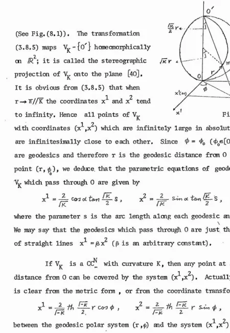 Fig. (8.1)
