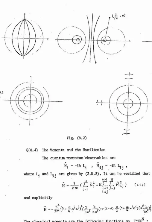 Fig. (8.2)