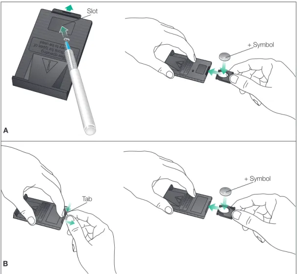 Figure 4A or B Locating the safety lock