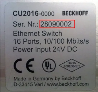 Fig. 3: CU2016 switch with batch number